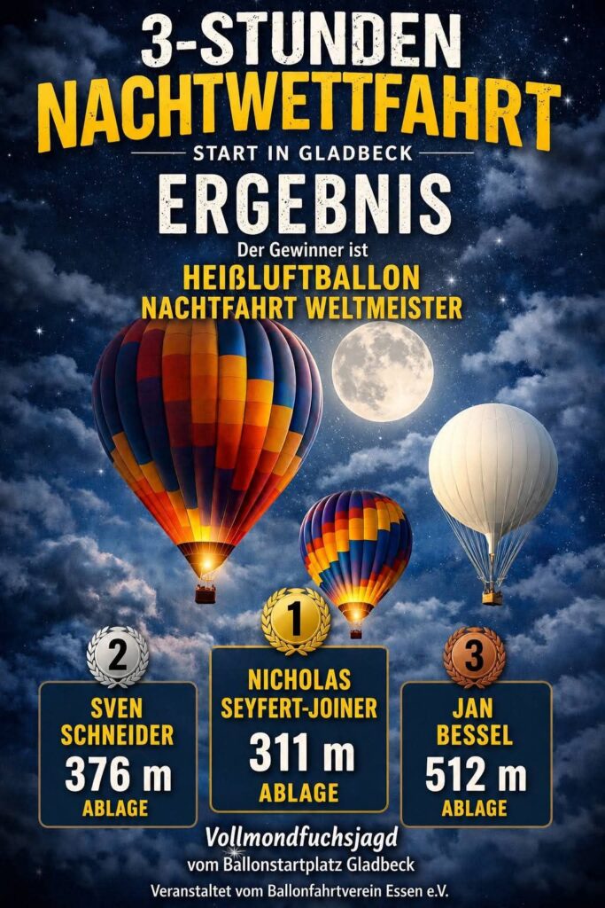 Nachtwettfahrt - Ergebnis